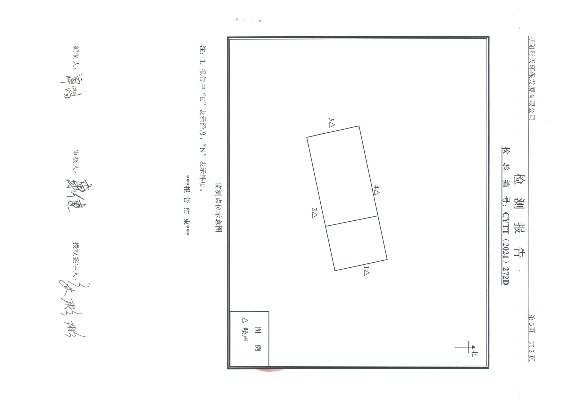 光達(dá)化工環(huán)境空氣、噪聲、地下水監(jiān)測(cè)數(shù)據(jù)